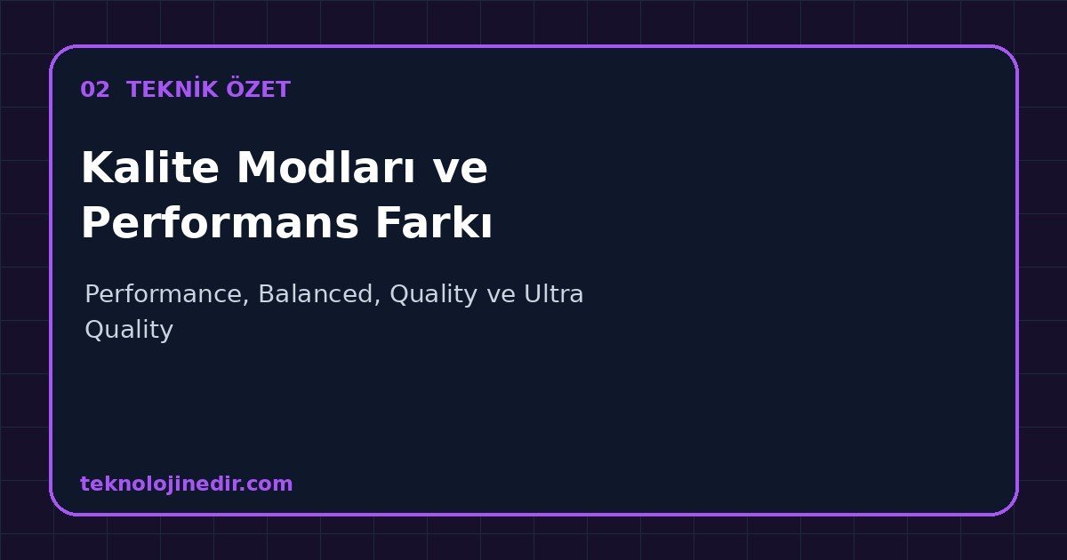Kalite Modları ve Performans Farkı