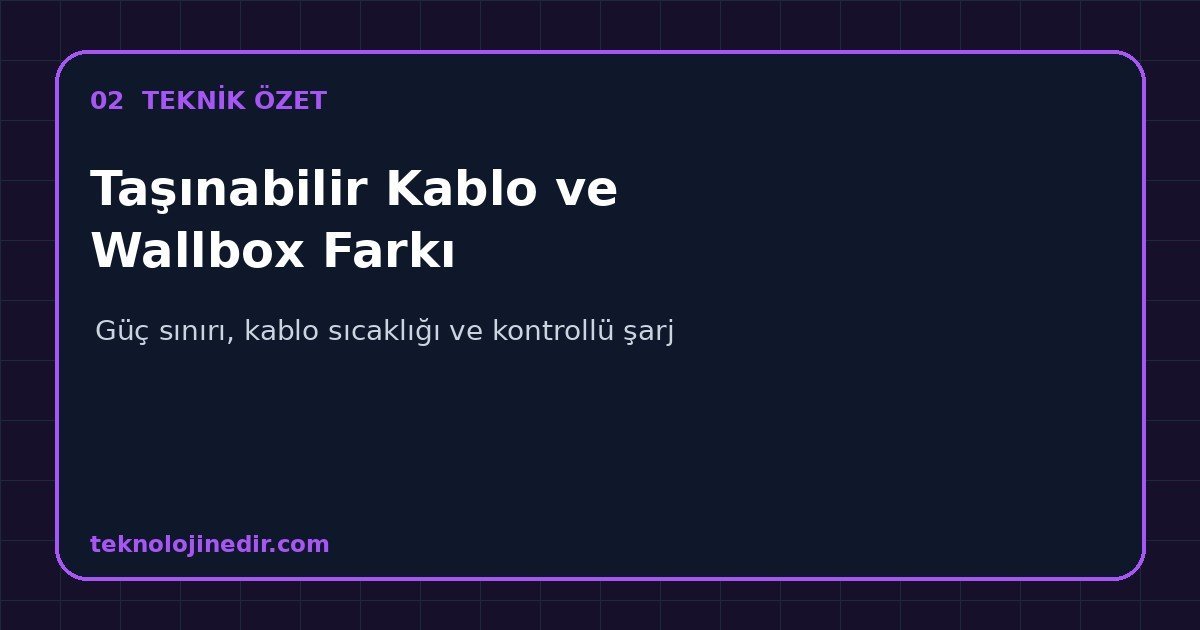 Taşınabilir Kablo ve Wallbox Farkı