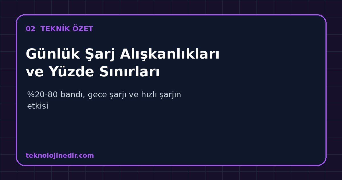 Günlük Şarj Alışkanlıkları ve Yüzde Sınırları
