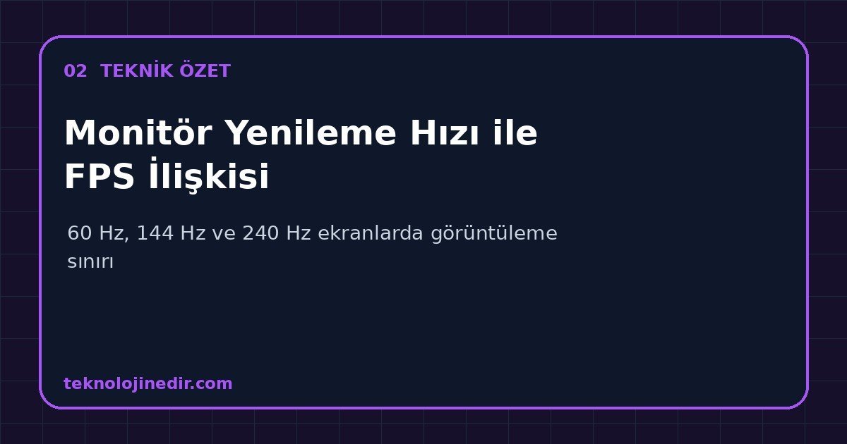 Monitör Yenileme Hızı ile FPS İlişkisi
