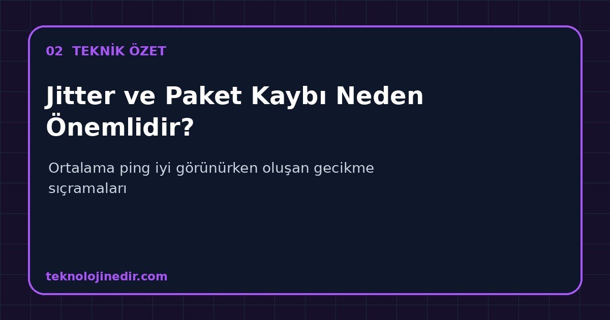 Jitter ve Paket Kaybı Neden Önemlidir?