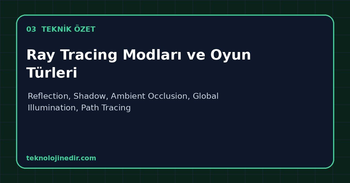 Ray Tracing Modları ve Oyun Türleri