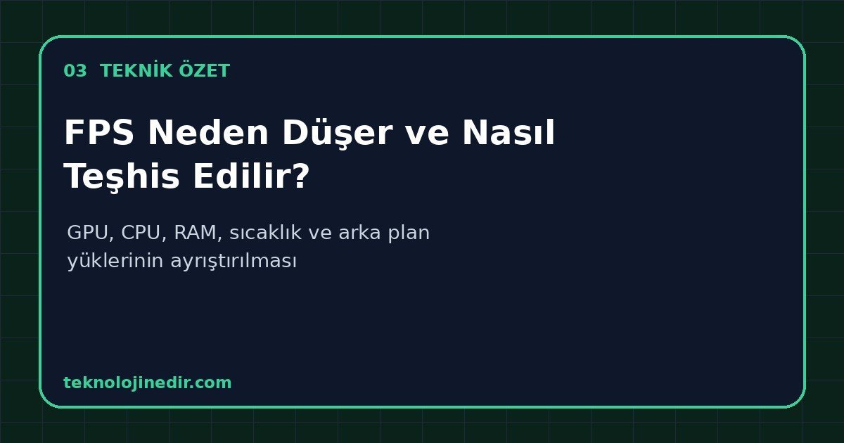 FPS Neden Düşer ve Nasıl Teşhis Edilir?