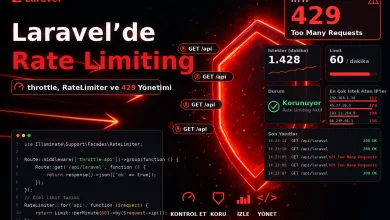 Laravel'de Rate Limiting