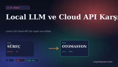 Local LLM ve Cloud API karşılaştırma rehberinin kapak görseli