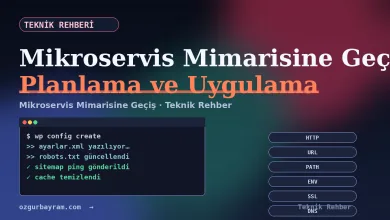 Monolitten mikroservis mimarisine kademeli geçiş rehberi kapak görseli