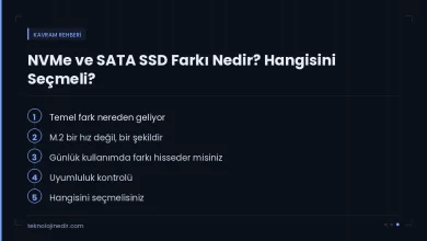 NVMe ve SATA SSD Farkı Nedir? Hangisini Seçmeli? — rehberde ele alınan ana başlıklar