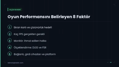 Oyun Performansını Belirleyen 8 Faktör — rehberde ele alınan ana başlıklar