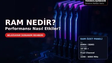 RAM Nedir, Performansı Nasıl Etkiler