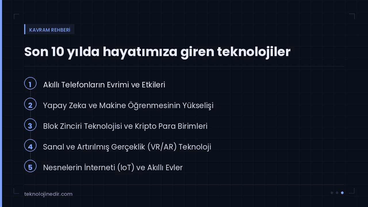 Son 10 yılda hayatımıza giren teknolojiler rehberinde ele alınan ana başlıklar: Akıllı Telefonların Evrimi ve Etkileri, Yapay Zeka ve Makine Öğrenmesinin Yükselişi