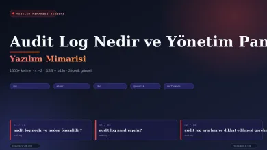 Audit Log Nedir ve Yönetim Panelinde Nasıl Kullanılır? - kapak görseli