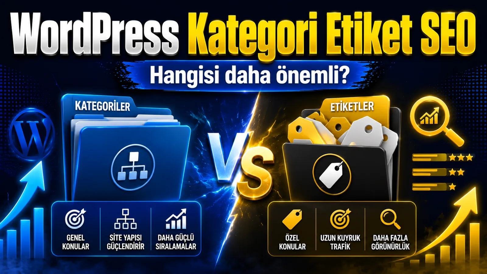 WordPress kategori ve etiket arşivlerini pillar yapı index ve canonical kararlarıyla düzenleme