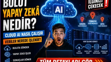 Bulut Yapay Zekâ Nedir? Cloud AI Nasıl Çalışır ve Veriler Nerede İşlenir
