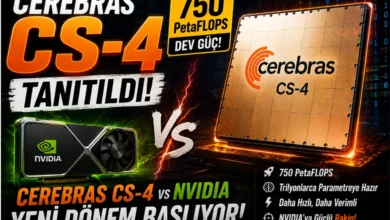 Cerebras CS-4 yapay zeka çip sistemi tanıtımı