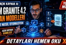 IBM Granite 4.2 açık kaynak yapay zekâ ajan modellerini ve yeni nesil otomasyon yapısını gösteren teknoloji görseli