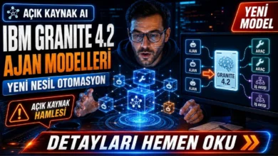 IBM Granite 4.2 açık kaynak yapay zekâ ajan modellerini ve yeni nesil otomasyon yapısını gösteren teknoloji görseli