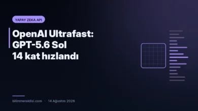 OpenAI Ultrafast modu ve GPT-5.6 Sol hız artışını gösteren yapay zekâ görseli