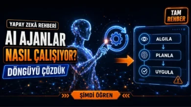 Yapay zekâ ajanlarının algıla, planla ve uygula adımlarıyla nasıl çalıştığını gösteren AI rehberi görseli