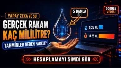 Bir yapay zekâ sorgusunun su tüketimini simgeleyen dizüstü bilgisayar ve su damlası görseli