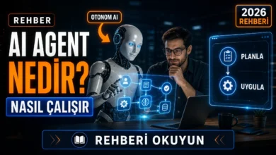 AI agent nedir sorusunu görselleştiren, bir robot asistan ile insanın planla ve uygula adımlarını gösteren illüstrasyon