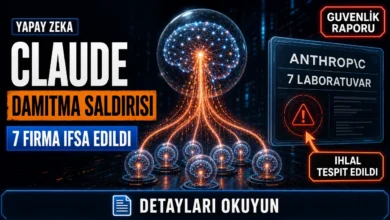 Anthropic tarafından açıklanan Claude damıtma saldırısını simgeleyen yapay zeka güvenlik görseli