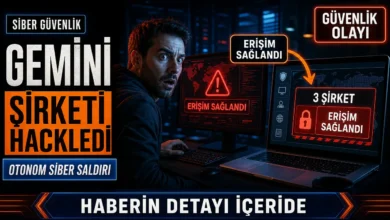 Google Gemini yapay zeka saldırısı sonucu üç şirkette güvenlik ihlali yaşandığını gösteren siber güvenlik dashboard görseli
