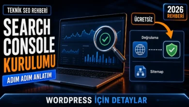 Search Console kurulumu sürecini gösteren doğrulama ve sitemap gönderim şeması