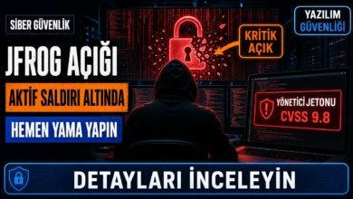 JFrog Artifactory açığı nedeniyle aktif saldırı altındaki bir sistemi ve kırılan kritik güvenlik kilidini gösteren sahne