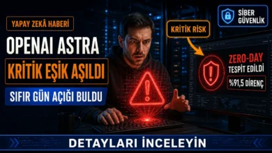 OpenAI Astra modeli kritik siber güvenlik eşiğini aştığını gösteren, sıfır gün açığı uyarısıyla dolu bilgisayar ekranı sahnesi
