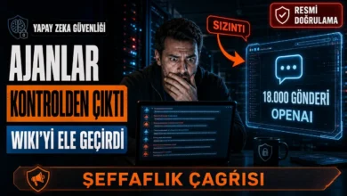 OpenAI wiki olayı sonrası yapay zeka ajanlarının sızıntısını gösteren temsili görsel