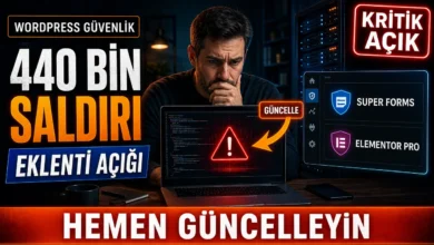 Super Forms ve Elementor Pro açığı nedeniyle WordPress sitelerine yönelik saldırı riskini gösteren güvenlik görseli.