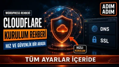 WordPress Cloudflare kurulumu ile siteyi koruyan kalkan ve ağ görseli