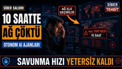 Yapay zeka destekli siber saldırı sonucu ağ ihlalini ekranda gören şaşkın güvenlik uzmanı