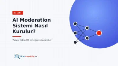AI Moderation Sistemi Nasıl Kurulur?