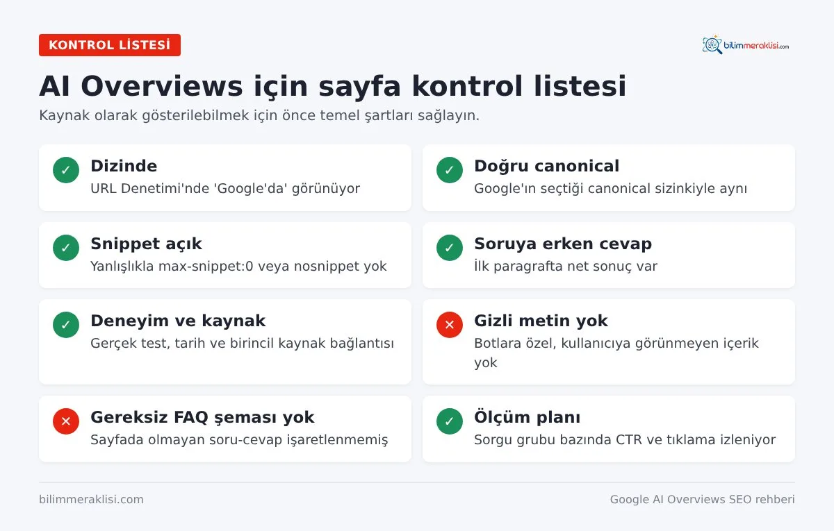 AI Overviews için sayfa kontrol listesi