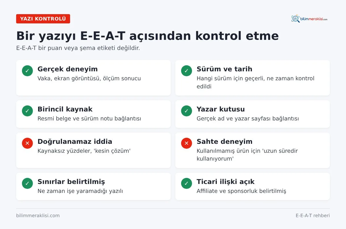 Bir yazıyı E-E-A-T açısından kontrol etme
