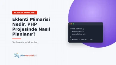 Eklenti Mimarisi Nedir, PHP Projesinde Nasıl Planlanır?