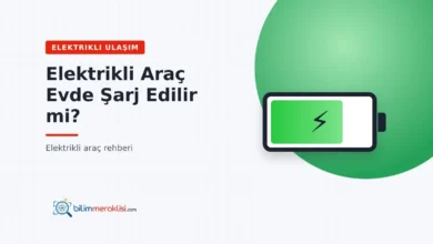 Elektrikli Araç Evde Şarj Edilir mi?
