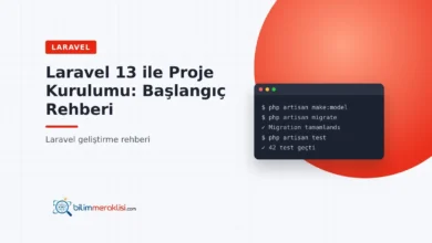 Laravel 13 ile Proje Kurulumu: Başlangıç Rehberi