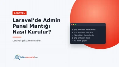Laravel’de Admin Panel Mantığı Nasıl Kurulur?