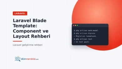 Laravel Blade Template: Component ve Layout Rehberi