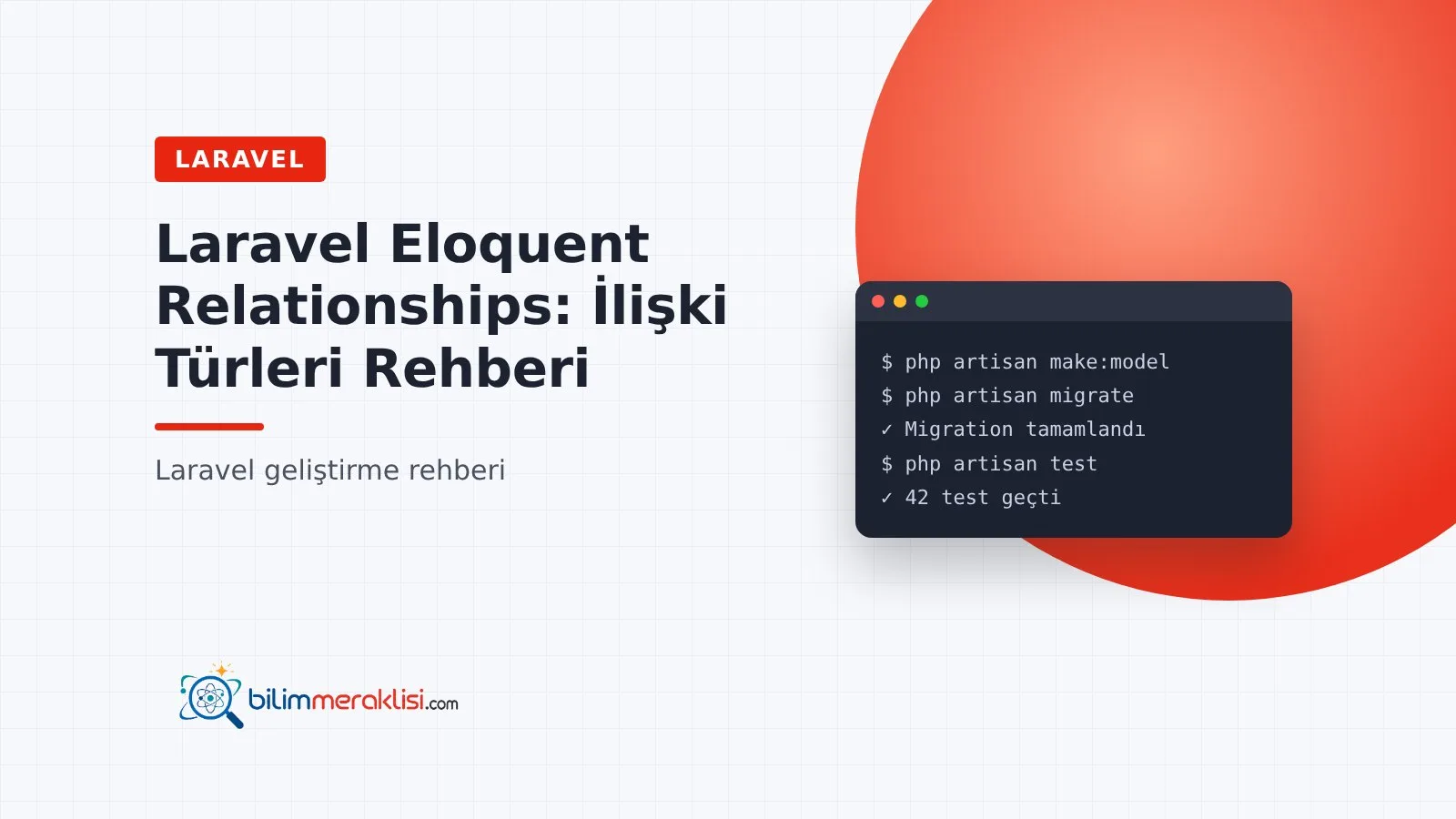 Laravel Eloquent Relationships: İlişki Türleri Rehberi