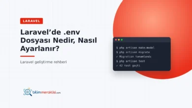 Laravel’de .env Dosyası Nedir, Nasıl Ayarlanır?