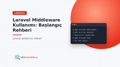 Laravel Middleware Kullanımı: Başlangıç Rehberi