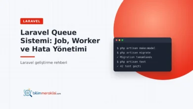 Laravel Queue Sistemi: Job, Worker ve Hata Yönetimi