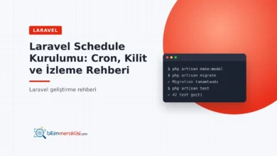 Laravel Schedule Kurulumu: Cron, Kilit ve İzleme Rehberi