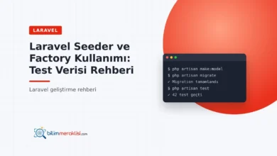Laravel Seeder ve Factory Kullanımı: Test Verisi Rehberi
