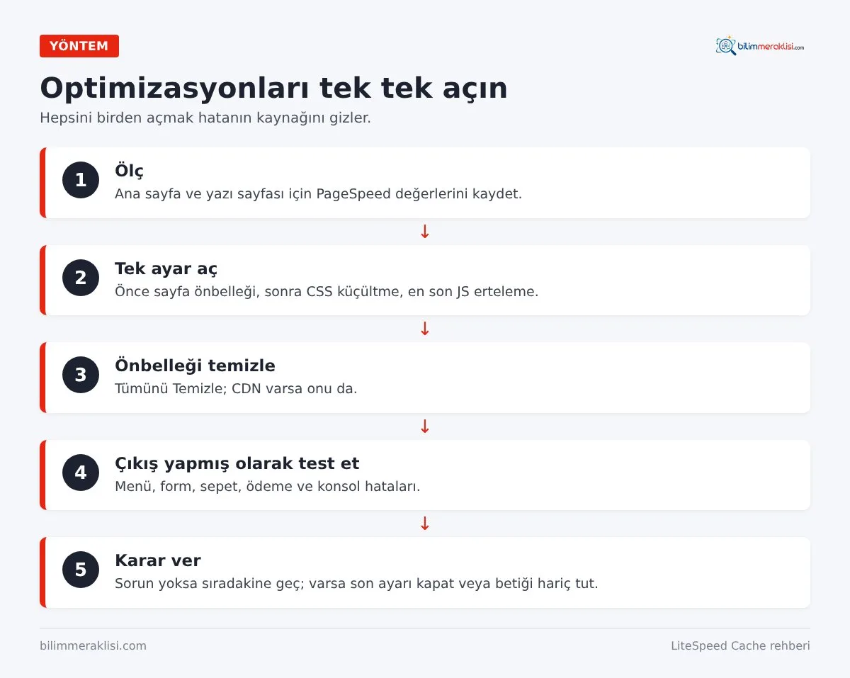 Optimizasyonları tek tek açın