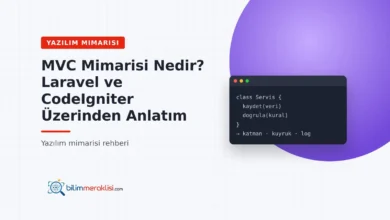 MVC Mimarisi Nedir? Laravel ve CodeIgniter Üzerinden Anlatım