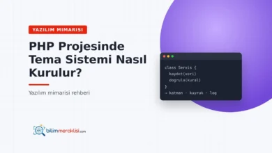 PHP Projesinde Tema Sistemi Nasıl Kurulur?